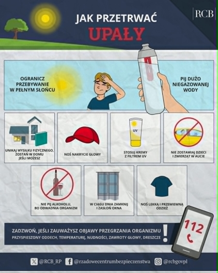 Upały...