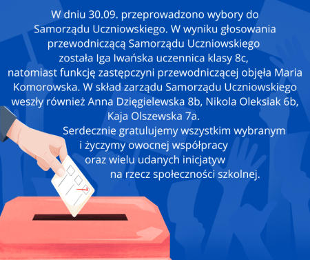 Wyniki wyborów do Samorządu Uczniowskiego